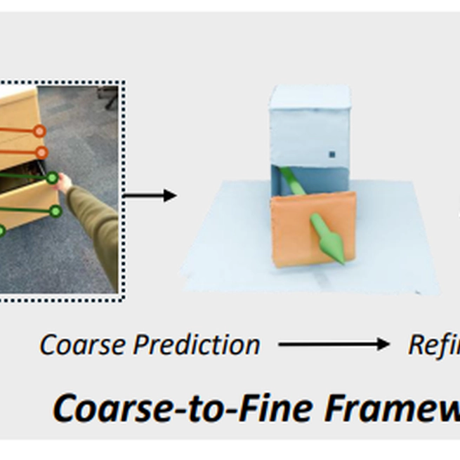 Generalizable Articulated Object Reconstruction from Casually Captured RGBD Videos